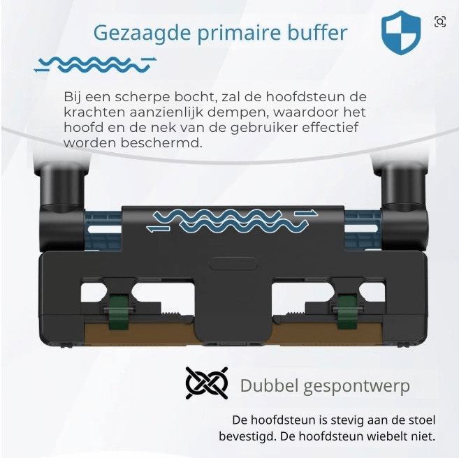 SafeRest Pro – Hoofdsteun - Maximale veiligheid & ondersteuning voor elke autorit