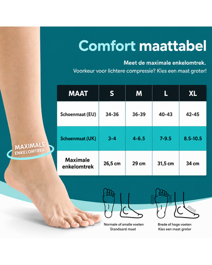 Active Recovery Socks — Enkel & Voetboogondersteuning