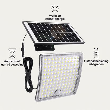 USP's: zonne-energie, beweging, afstandsbediening